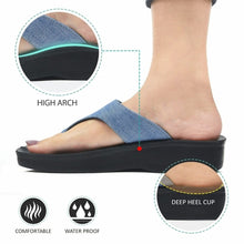 Load image into Gallery viewer, AEROSOFT - Denimre Summer Trendy Arch Support Comfortable Thong
