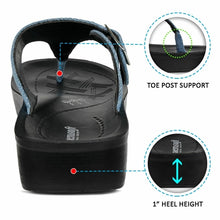 Load image into Gallery viewer, AEROSOFT - Denimre Summer Trendy Arch Support Comfortable Thong
